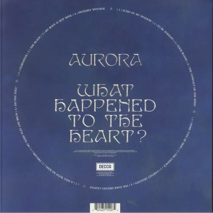 What Happened To The Heart [Clear Vinyl] vinylsbase